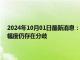 2024年10月01日最新消息：现货白银持续下跌 美联储官员对降息速度和幅度仍存在分歧