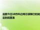 最新今日10月01日哈尔滨限行时间规定、外地车限行吗、今天限行尾号限行限号最新规定时间查询