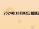 2024年10月02日最新消息：9月30日国际白银晚盘预测