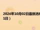 2024年10月02日最新消息：今日白银价格是多少（2024年10月1日）