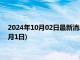 2024年10月02日最新消息：现在白银价格多少一克(2024年10月1日)