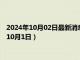 2024年10月02日最新消息：白银回收价格多少钱一克（2024年10月1日）