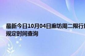 最新今日10月04日廊坊周二限行尾号、限行时间几点到几点限行限号最新规定时间查询