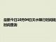 最新今日10月04日天水限行时间规定、外地车限行吗、今天限行尾号限行限号最新规定时间查询