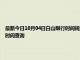 最新今日10月04日白山限行时间规定、外地车限行吗、今天限行尾号限行限号最新规定时间查询