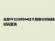 最新今日10月04日大同限行时间规定、外地车限行吗、今天限行尾号限行限号最新规定时间查询