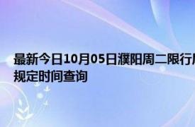 最新今日10月05日濮阳周二限行尾号、限行时间几点到几点限行限号最新规定时间查询