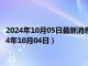 2024年10月05日最新消息：2024年1盎司生肖彩银币价格（2024年10月04日）