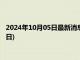 2024年10月05日最新消息：今天银价多少钱一克(2024年10月4日)