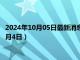 2024年10月05日最新消息：今日白银T+D价格走势（2024年10月4日）