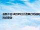 最新今日10月05日大连限行时间规定、外地车限行吗、今天限行尾号限行限号最新规定时间查询