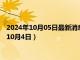 2024年10月05日最新消息：白银回收价格多少钱一克（2024年10月4日）