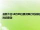 最新今日10月06日黑河限行时间规定、外地车限行吗、今天限行尾号限行限号最新规定时间查询