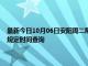 最新今日10月06日安阳周二限行尾号、限行时间几点到几点限行限号最新规定时间查询