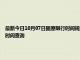 最新今日10月07日固原限行时间规定、外地车限行吗、今天限行尾号限行限号最新规定时间查询