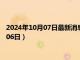 2024年10月07日最新消息：广东省造老银元价格（2024年10月06日）