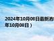 2024年10月08日最新消息：925银回收价格多少钱一克（2024年10月08日）