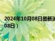 2024年10月08日最新消息：曹锟像银元价格（2024年10月08日）