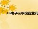 LG电子三季度营业利润7511亿韩元，同比减20.9%