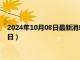 2024年10月08日最新消息：今日白银最新报价（2024年10月8日）