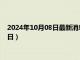 2024年10月08日最新消息：最新白银价格查询（2024年10月8日）