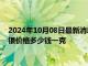 2024年10月08日最新消息：10月8日工行纸白银价格多少钱 白银价格多少钱一克