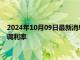 2024年10月09日最新消息：伦敦银跌势延续 新西兰联储大幅下调利率