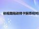 依视路陆逊梯卡据悉将对尼康5.1%持股视为“长期金融投资”