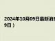 2024年10月09日最新消息：纯银杯子价格是多少（2024年10月9日）