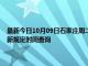 最新今日10月09日石家庄周二限行尾号、限行时间几点到几点限行限号最新规定时间查询