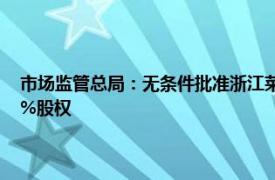 市场监管总局：无条件批准浙江菜鸟增资收购国际货代公司递四方5.9459%股权