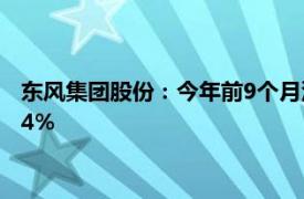 东风集团股份：今年前9个月汽车销量约136.6万辆，同比下降8.4%