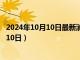 2024年10月10日最新消息：黎元洪银元价格（2024年10月10日）