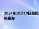 2024年10月10日最新消息：2024年10月10日今日白银价格查询