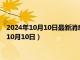 2024年10月10日最新消息：今日现货白银价格是多少（2024年10月10日）