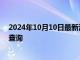 2024年10月10日最新消息：2024年10月10日伦敦银价格查询