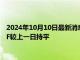 2024年10月10日最新消息：【白银etf持仓量】10月9日白银ETF较上一日持平