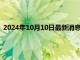 2024年10月10日最新消息：通胀上行风险犹存伦敦银短线下探