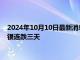 2024年10月10日最新消息：会议纪要与会者都赞成降息 现货白银连跌三天