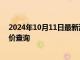 2024年10月11日最新消息：2024年10月11日今日白银报价查询