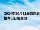 2024年10月11日最新消息：（2024年10月11日）白银期货价格今日行情查询