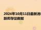 2024年10月11日最新消息：周五（10月11日）COMEX白银最新库存量数据