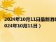 2024年10月11日最新消息：今日影响白银价格重要数据一览（2024年10月11日）