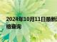 2024年10月11日最新消息：2024年10月11日今日白银价格查询