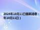 2024年10月11日最新消息：今日建行纸白银价格走势图最新行情（2024年10月11日）