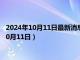 2024年10月11日最新消息：龙年生肖1公斤银币价格（2024年10月11日）