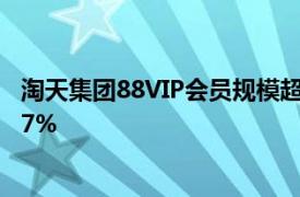 淘天集团88VIP会员规模超4200万，00后用户数同比增长67%