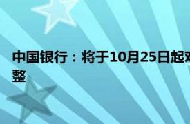 中国银行：将于10月25日起对存量个人住房贷款利率进行批量调整