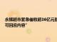 永辉超市紧急催收超36亿元款项波及“保人”王健林，万达称“目前没有可回应内容”