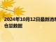 2024年10月12日最新消息：2024年10月12日ETF白银最新净持仓量数据